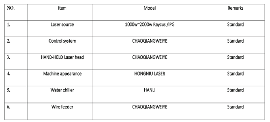 Picture of FIBER LASER WELDING MACHINE 