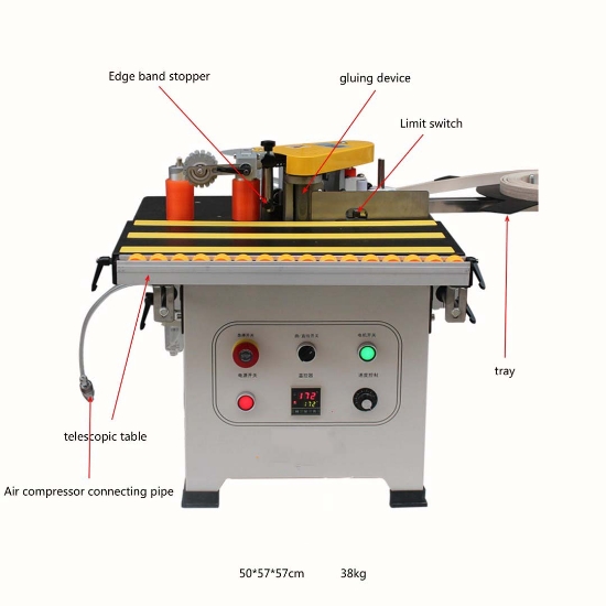 Picture of Portable Edge Banding Machine  F18L