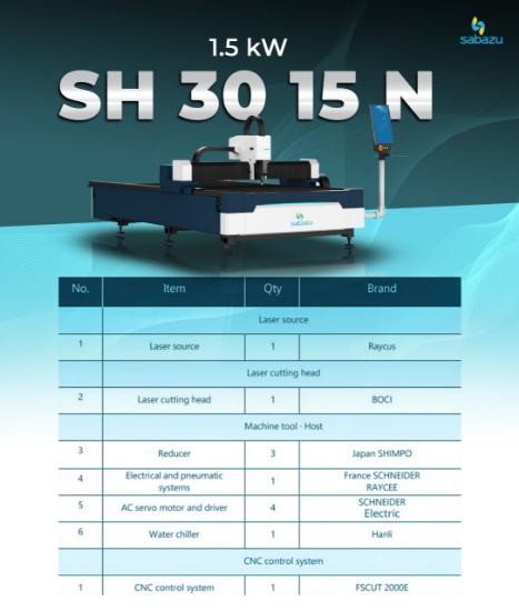 Picture of SH 3015 LASER CUTTING MACHINE