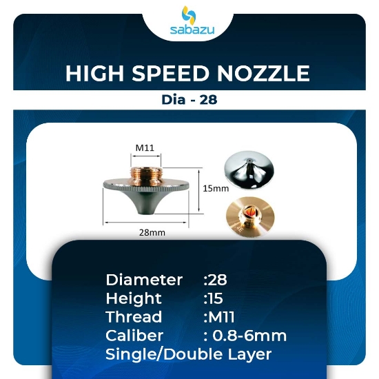 Picture of High Speed Nozzle - Dia - 28