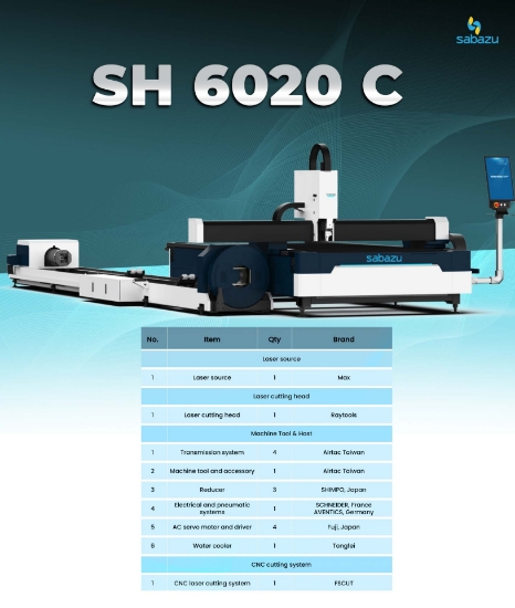 Picture of SH 6020 C Sheet and Tube Combo C Series