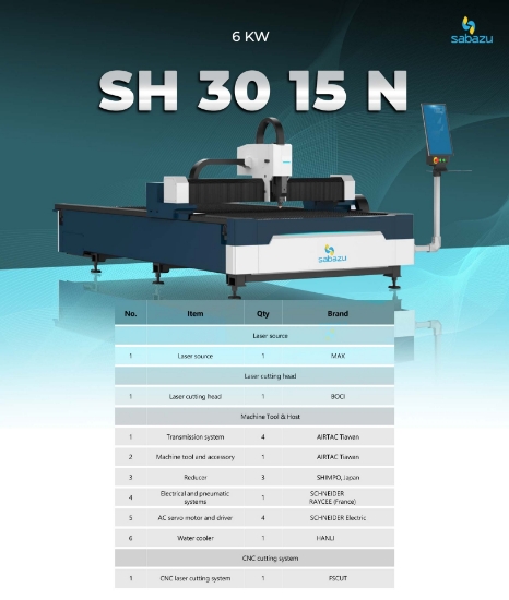 Picture of SH 3015 LASER CUTTING MACHINE 6KW