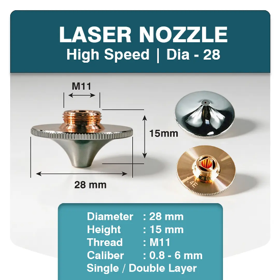 Picture of High Speed Nozzle - Dia - 28