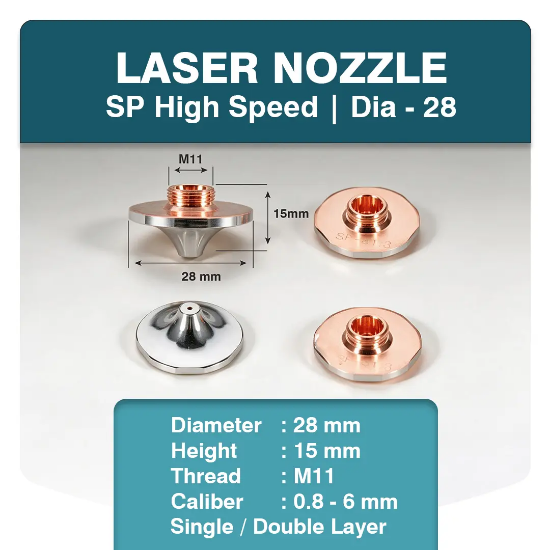 Picture of SP High Speed Nozzle - Dia:28