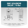 Picture of SMC Solenoid Valve ~ 10bar